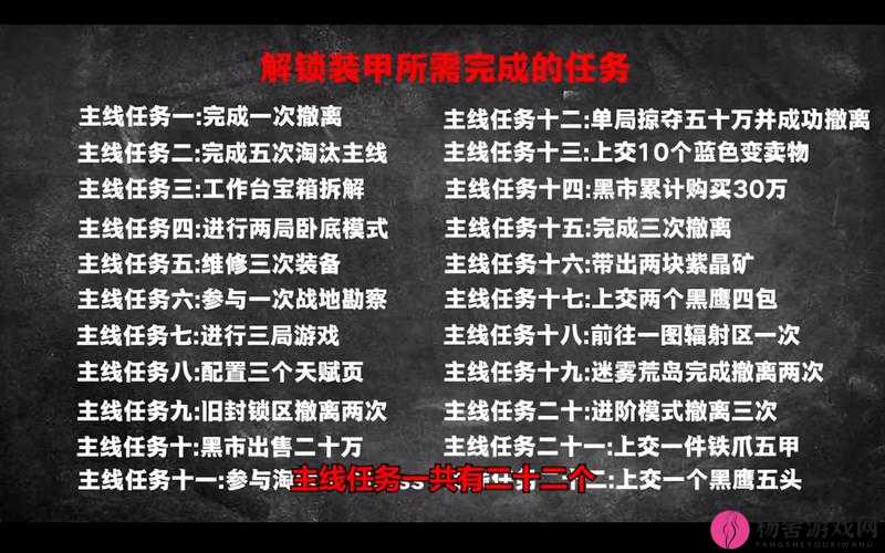 和平精英特种作战模式新手攻略，全面掌握兵种技能使用注意事项